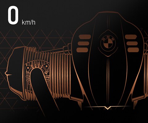 TFT дисплеят на R 18 Transcontinental.