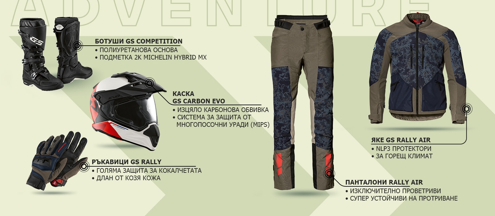 КОЛЕКЦЯ ADVENTURE