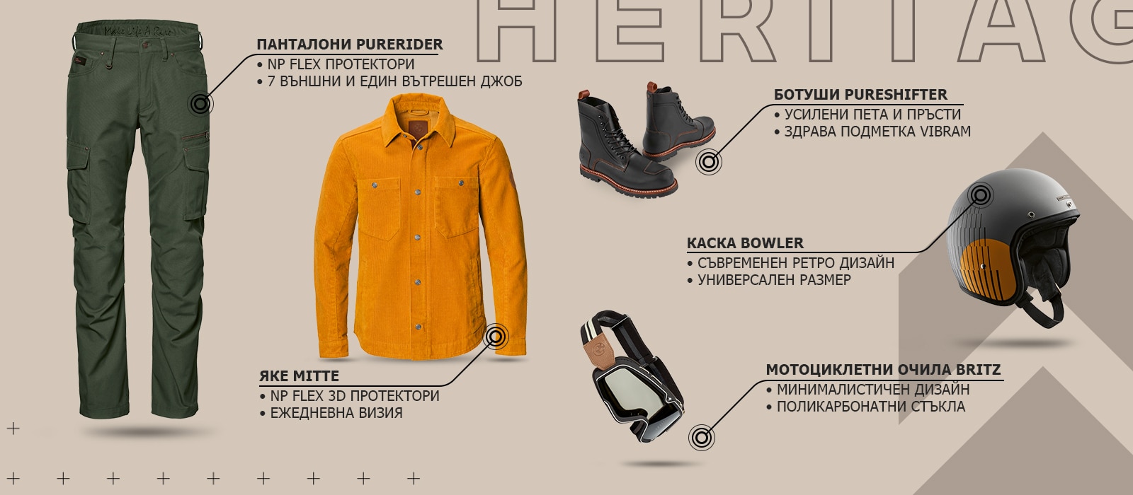 HERITAGE КОЛЕКЦИЯ