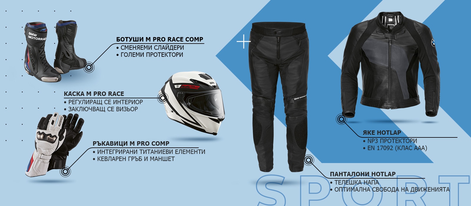 SPORT КОЛЕКЦИЯ