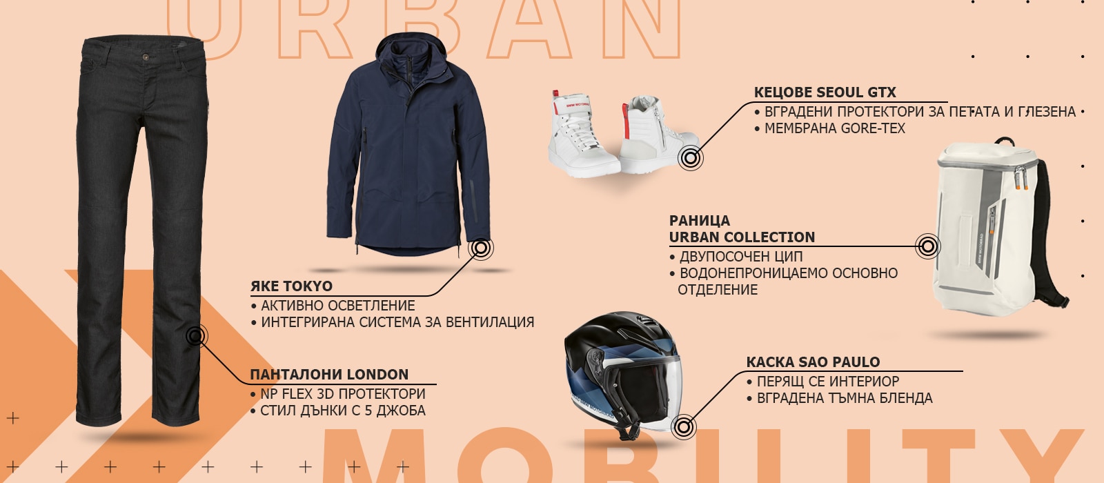 UBRAN MOBILITY КОЛЕКЦИЯ